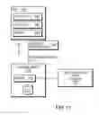 Fig. 12 - Leveling IO