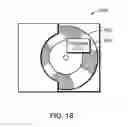 Fig. 19 - Leveling IO