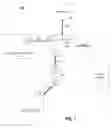 Fig. 02 - In-band configuration mode