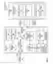 Fig. 02 - Avoiding premature enabling of nonmaskable interrupts when returning from exceptions