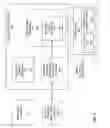 Fig. 03 - Avoiding premature enabling of nonmaskable interrupts when returning from exceptions
