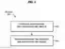Fig. 04 - Avoiding premature enabling of nonmaskable interrupts when returning from exceptions