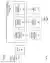 Fig. 05 - Avoiding premature enabling of nonmaskable interrupts when returning from exceptions