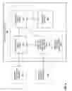 Fig. 07 - Avoiding premature enabling of nonmaskable interrupts when returning from exceptions