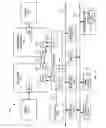 Fig. 12 - Avoiding premature enabling of nonmaskable interrupts when returning from exceptions