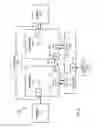 Fig. 13 - Avoiding premature enabling of nonmaskable interrupts when returning from exceptions