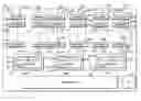Fig. 01 - Read writeable randomly accessible non-volatile memory modules