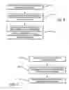 Fig. 07 - Read writeable randomly accessible non-volatile memory modules