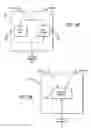 Fig. 08 - Read writeable randomly accessible non-volatile memory modules