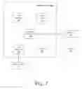 Fig. 08 - Adaptive termination scheme for low power high speed bus