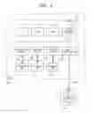 Fig. 02 - Managing data in USB communication