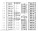 Fig. 01 - Conditional Termination and Conditional Termination Predicate Instructions