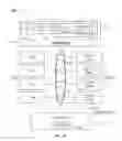 Fig. 12 - Instruction and logic for a vector format for processing computations