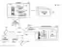 Fig. 01 - Selectable Styles for Text Messaging System Publishers