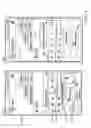 Fig. 15 - Selectable Styles for Text Messaging System Publishers
