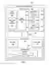 Fig. 02 - Chart labeling system
