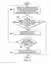 Fig. 10 - Chart labeling system