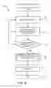 Fig. 07 - Intent Based Feedback