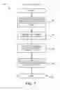 Fig. 08 - Intent Based Feedback