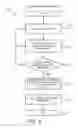 Fig. 07 - Intent Based Authoring