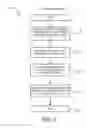 Fig. 08 - Intent Based Authoring