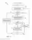 Fig. 14 - Intent Based Authoring