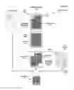 Fig. 01 - DOCUMENT PROCESSING USING MULTIPLE PROCESSING THREADS
