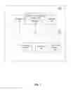 Fig. 02 - DOCUMENT PROCESSING USING MULTIPLE PROCESSING THREADS