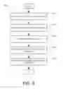 Fig. 05 - Method and System for Electronic Document Publication Preview