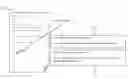Fig. 01 - Standardized approach to contextual code identification in editors and IDEs