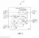 Fig. 03 - Standardized approach to contextual code identification in editors and IDEs
