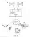 Fig. 08 - Standardized approach to contextual code identification in editors and IDEs