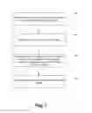 Fig. 08 - User interface component wiring for a web portal