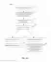 Fig. 08 - Productivity tools for content authoring