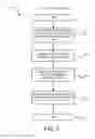 Fig. 08 - Structured Sample Authoring Content