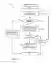 Fig. 14 - Structured Sample Authoring Content