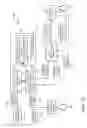 Fig. 16 - Structured Sample Authoring Content