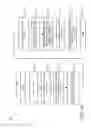 Fig. 17 - Structured Sample Authoring Content