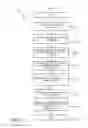 Fig. 20 - Structured Sample Authoring Content