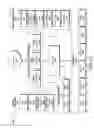 Fig. 24 - Structured Sample Authoring Content