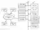 Fig. 01 - Computer-Implemented Methods, Computer Readable Media, And Systems For Co-Editing Content