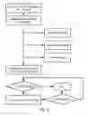 Fig. 07 - Computer-Implemented Methods, Computer Readable Media, And Systems For Co-Editing Content