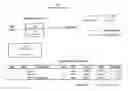 Fig. 01 - Feedback validation of electronically generated forms