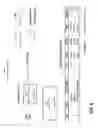 Fig. 07 - Feedback validation of electronically generated forms
