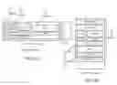 Fig. 06 - Dynamic presentation of suggested content