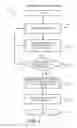 Fig. 07 - Dynamic presentation of suggested content