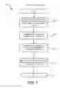 Fig. 08 - Dynamic presentation of suggested content