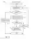 Fig. 14 - Dynamic presentation of suggested content