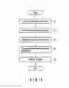 Fig. 13 - ELECTRONIC APPARATUS, METHOD AND STORAGE MEDIUM