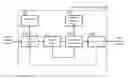 Fig. 01 - MACHINE TRANSLATION APPARATUS, MACHINE TRANSLATION METHOD AND PROGRAM PRODUCT FOR MACHINE TRANSLATION